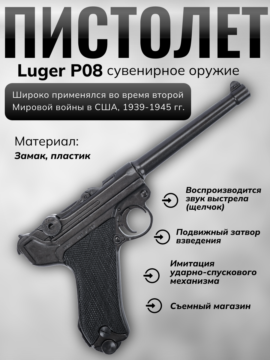 Пистолет Люгера системы "парабеллум" P08, Германия, 1898 год