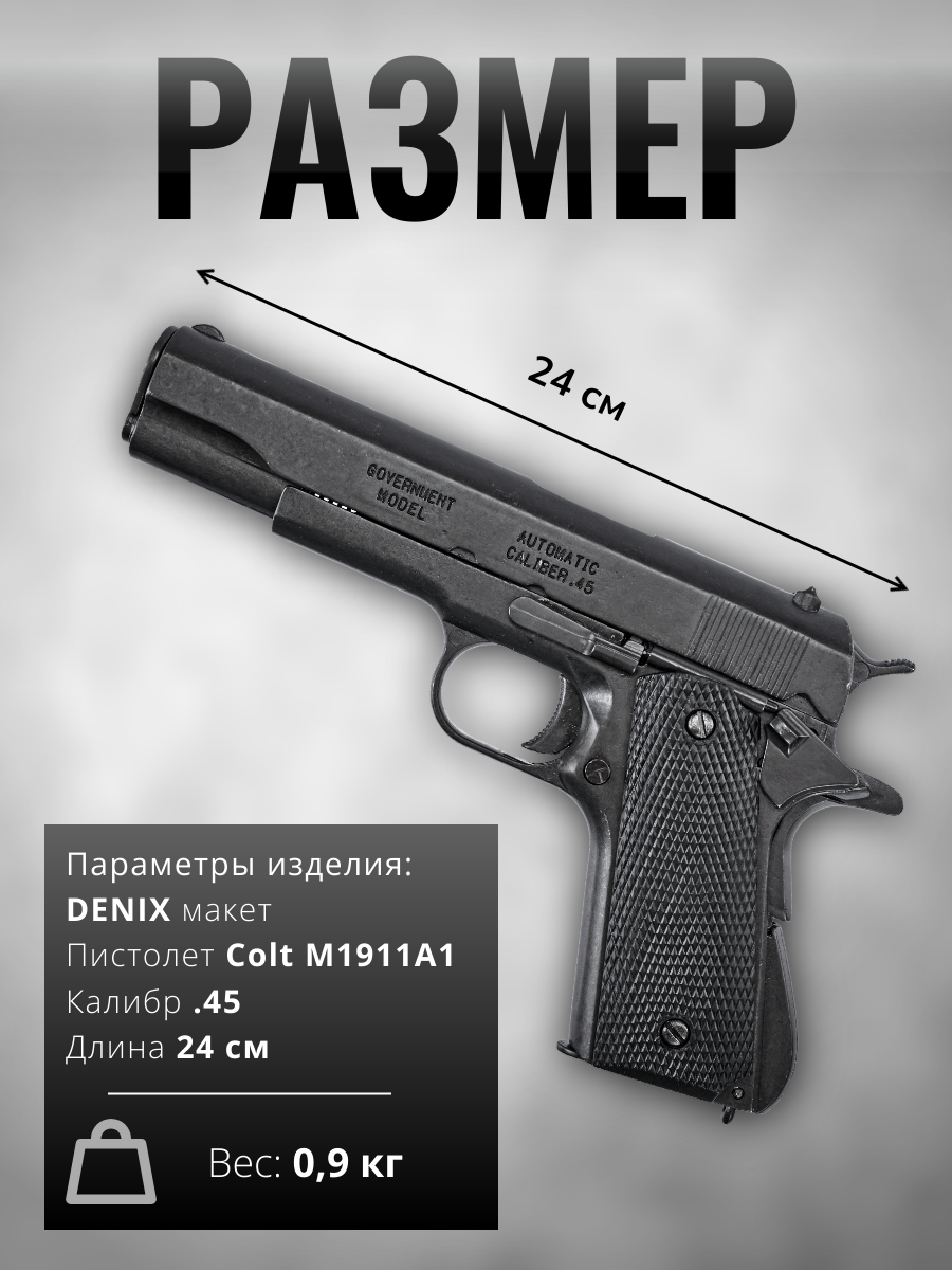 Пистолет автоматический M1911A1, .45 калибра, пластиковые накладки, США, 1911