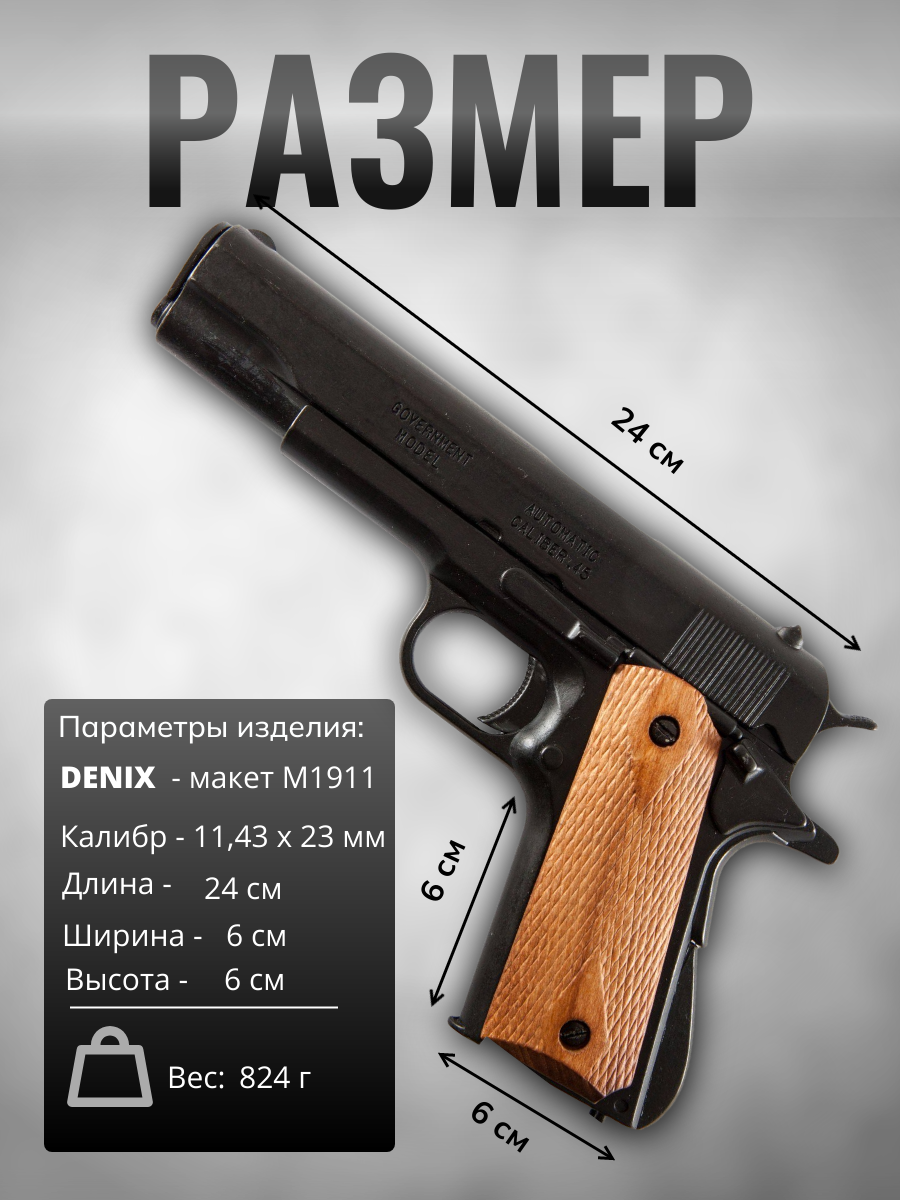 Пистолет автоматический M1911A1, .45 калибра, США,  1911 г. (1-я и 2-я Мировые войны)