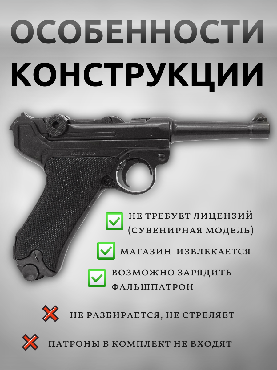 Пистолет Люгера системы "парабеллум" P08, Германия, 1898 год