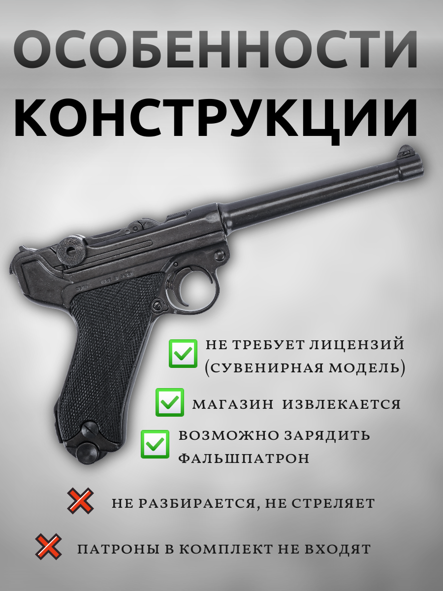 Пистолет Люгера системы "парабеллум" P08, Германия, 1898 год