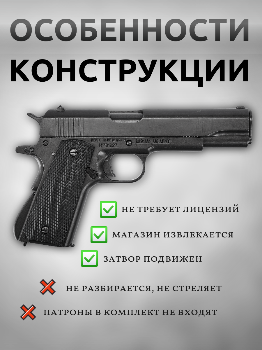 Пистолет автоматический M1911A1, .45 калибра, пластиковые накладки, США, 1911