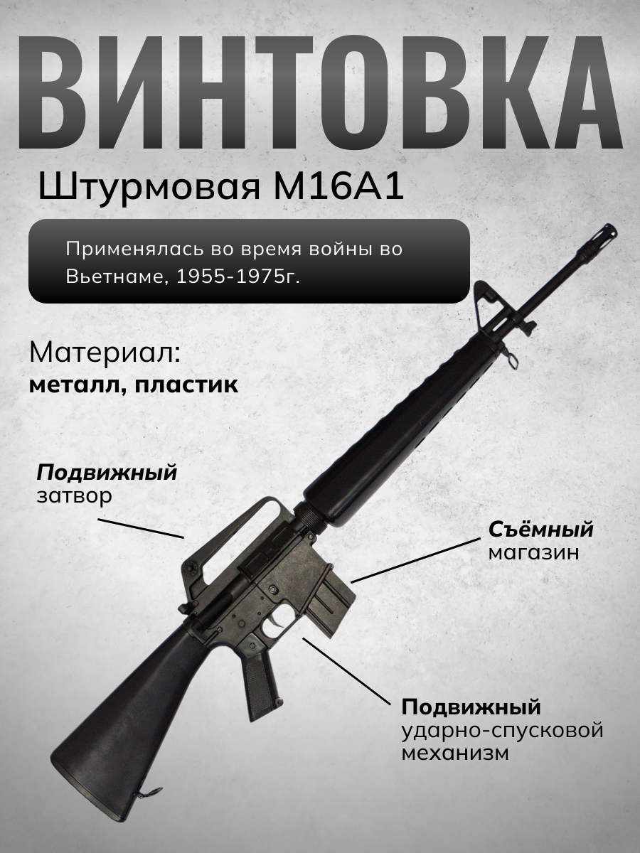 Автомат M16A1, США 1967 г. (Вьетнамская война)