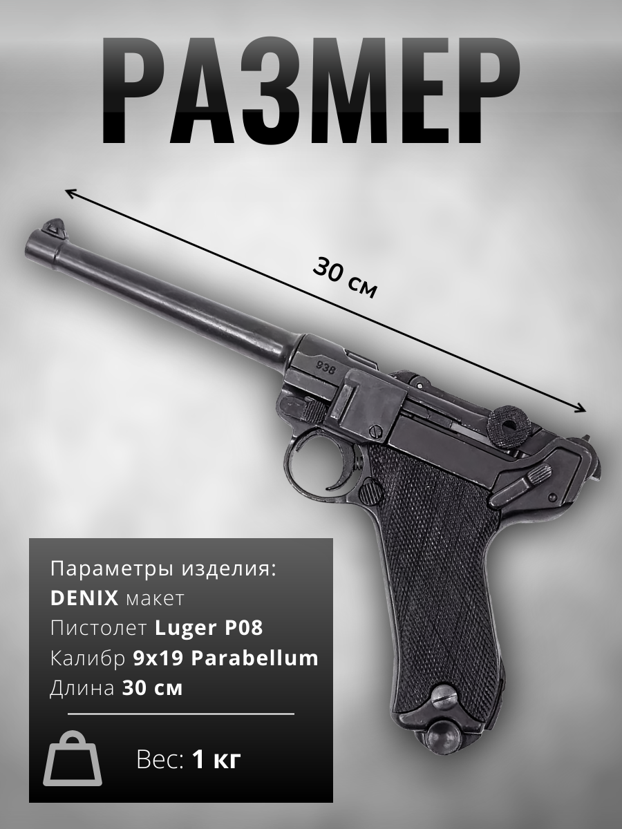 Пистолет Люгера системы "парабеллум" P08, Германия, 1898 год