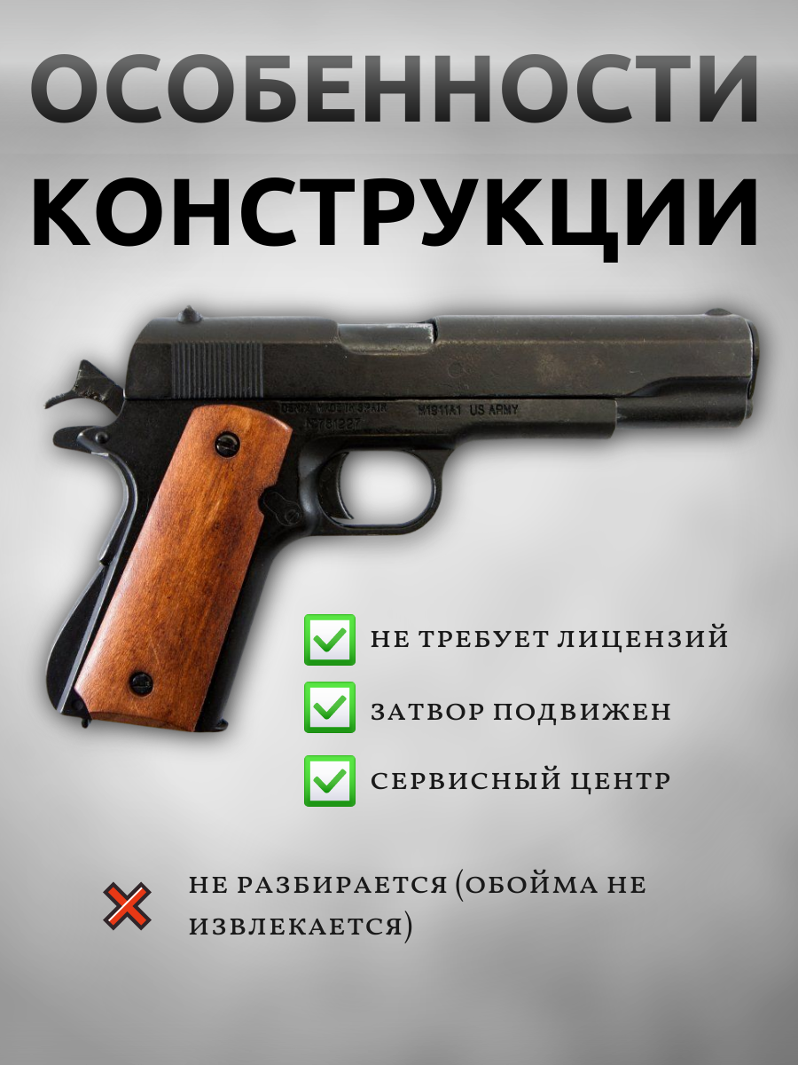 Пистолет автоматический M1911A1, .45 калибра, цвет черный, накладки из дерева, США, 1911 (1-я и 2-я