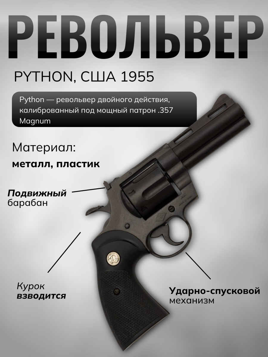 Револьвер Питон калибр .357 Magnum, длина 26 см, материал метал, пластик, модель 1955, США, цвет чер